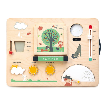 The Freckled Frog | A Tray for Play
